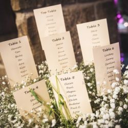 How To Keep Your Guests in Mind When Planning Your Wedding